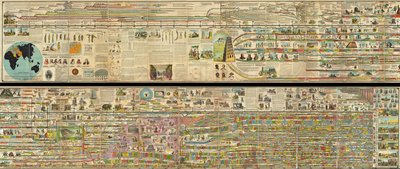 Adams Monumental Illustrated Panorama of History by Sebastian C. Adams